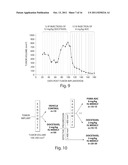 METHODS FOR KILLING PSMA-EXPRESSING, TAXANE-RESISTANT CANCER CELLS diagram and image