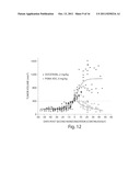 METHODS FOR KILLING PSMA-EXPRESSING, TAXANE-RESISTANT CANCER CELLS diagram and image