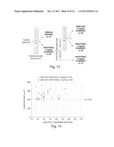 METHODS FOR KILLING PSMA-EXPRESSING, TAXANE-RESISTANT CANCER CELLS diagram and image