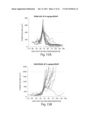 METHODS FOR KILLING PSMA-EXPRESSING, TAXANE-RESISTANT CANCER CELLS diagram and image