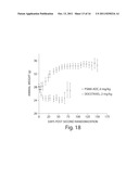 METHODS FOR KILLING PSMA-EXPRESSING, TAXANE-RESISTANT CANCER CELLS diagram and image