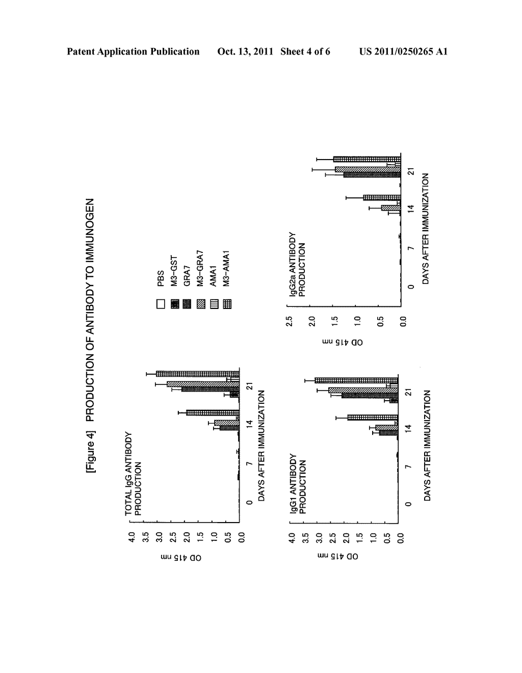 Vaccine Preparation for Neospora Caninum Infection - diagram, schematic, and image 05