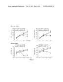 USE OF ARSENIC FOR CANCER THERAPY PROTECTION diagram and image