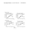 USE OF ARSENIC FOR CANCER THERAPY PROTECTION diagram and image