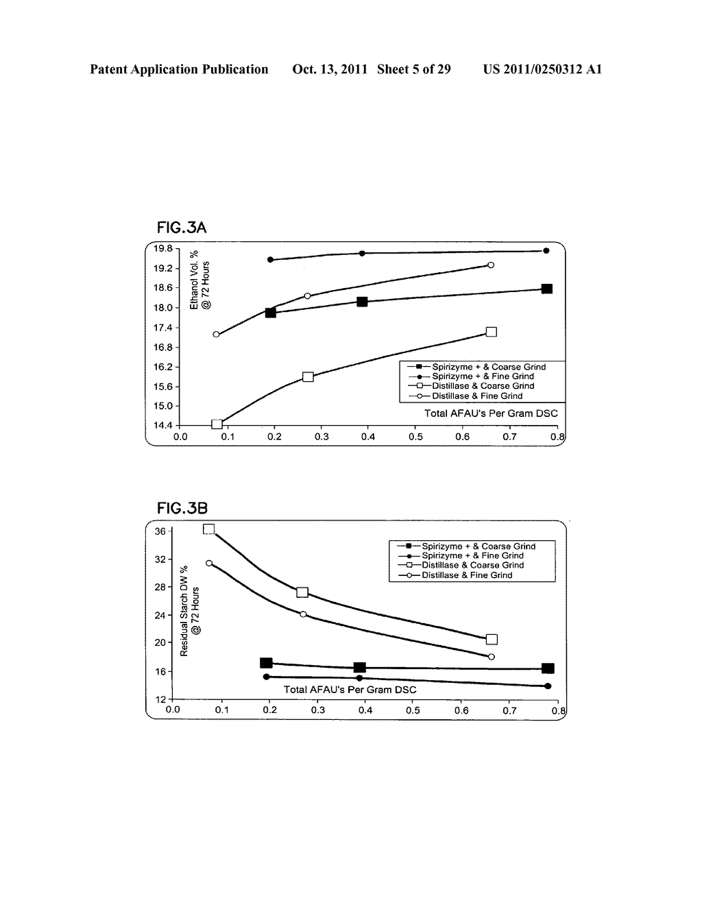 METHODS AND SYSTEMS FOR PRODUCING ETHANOL USING RAW STARCH AND SELECTING     PLANT MATERIAL - diagram, schematic, and image 06