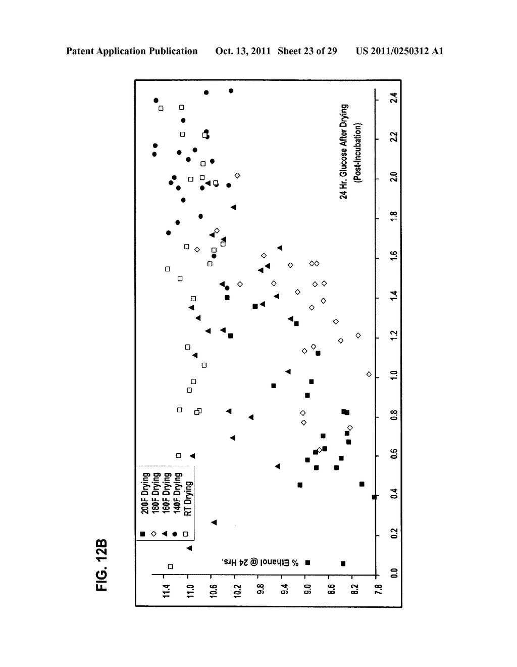 METHODS AND SYSTEMS FOR PRODUCING ETHANOL USING RAW STARCH AND SELECTING     PLANT MATERIAL - diagram, schematic, and image 24