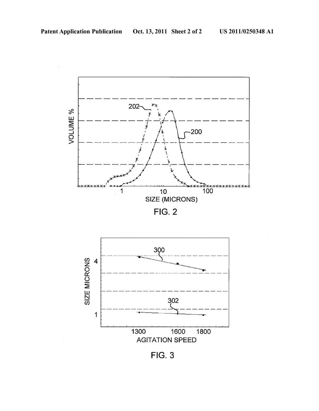 METHODS OF MAKING CARBONACEOUS PARTICLES - diagram, schematic, and image 03