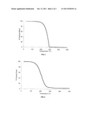 TITANIUM-CONTAINING PRECURSORS FOR VAPOR DEPOSITION diagram and image