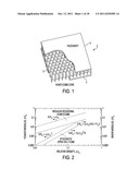 Multifunctional Periodic Cellular Solids and the Method of Making the Same diagram and image