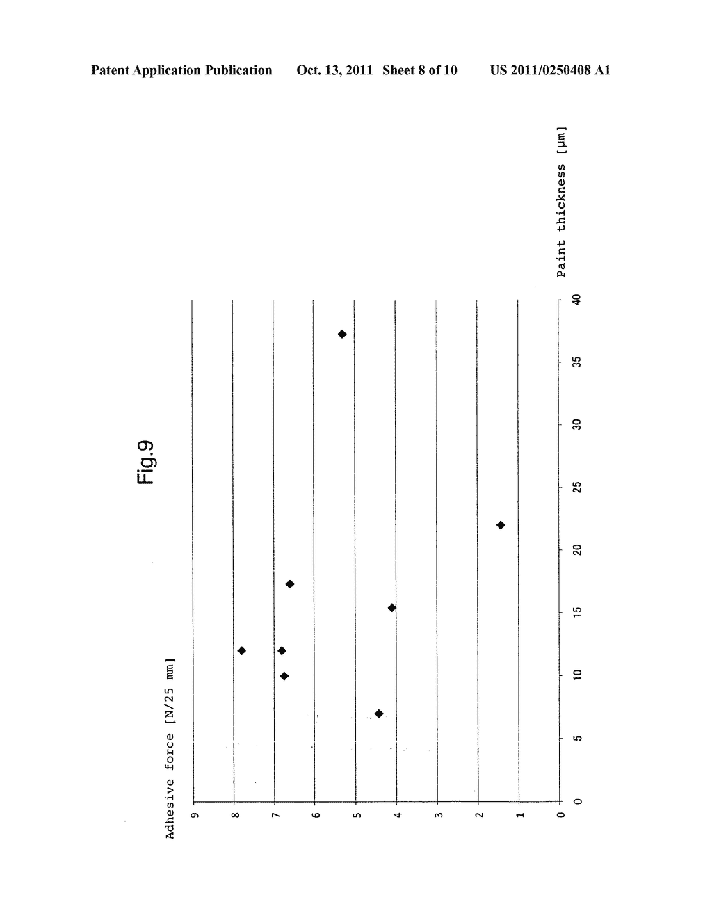 ADHESIVE PRODUCT, AND TRANSFER TOOL - diagram, schematic, and image 09