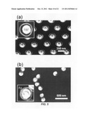 Directly fabricated nanoparticles for Raman scattering diagram and image
