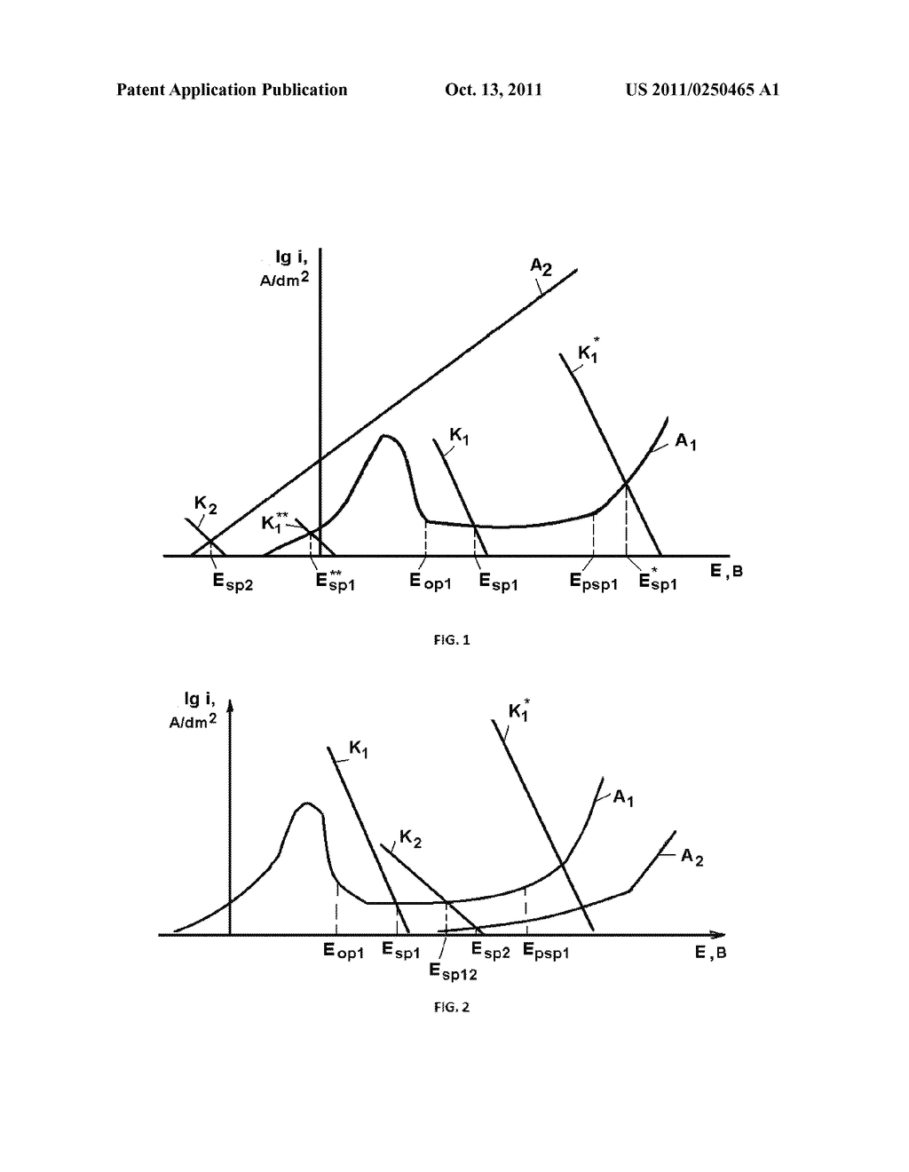 MULTILAYER MATERIAL WITH ENHANCED CORROSION RESISTANCE (VARIANTS) AND     METHODS FOR PREPARING SAME - diagram, schematic, and image 02