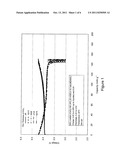 NON-AQUEOUS ELECTROLYTE SECONDARY BATTERY diagram and image