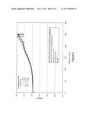 NON-AQUEOUS ELECTROLYTE SECONDARY BATTERY diagram and image