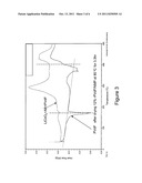 NON-AQUEOUS ELECTROLYTE SECONDARY BATTERY diagram and image