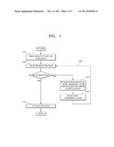 METHOD FOR CORRECTING IMAGE PLACEMENT ERROR IN PHOTOMASK diagram and image