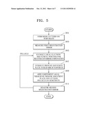 METHOD FOR CORRECTING IMAGE PLACEMENT ERROR IN PHOTOMASK diagram and image