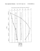 SOLUBILIZER FOR METAL IONS diagram and image