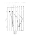 SOLUBILIZER FOR METAL IONS diagram and image