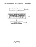 FLAME DETECTION IN A FUEL FIRED APPLIANCE diagram and image