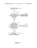 FLAME DETECTION IN A FUEL FIRED APPLIANCE diagram and image