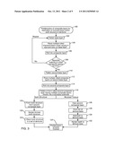 PREFABRICATED COMPOSITE LAYERS FOR DUPLICATION OF TOOTH STRUCTURE AND     MUCOSAL TISSUE diagram and image