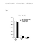 METHODS OF EVALUATING AN IMMUNE RESPONSE TO AN ANTIGEN diagram and image