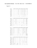 METHODS OF EVALUATING AN IMMUNE RESPONSE TO AN ANTIGEN diagram and image