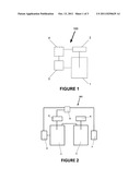 ALCOHOL PRODUCTION PROCESS diagram and image