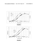 ALCOHOL PRODUCTION PROCESS diagram and image