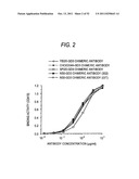 ANTIBODY COMPOSITION-PRODUCING CELL diagram and image