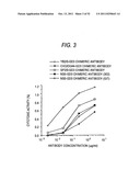 ANTIBODY COMPOSITION-PRODUCING CELL diagram and image