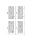 Recombinant Microalgae Cells Producing Novel Oils diagram and image