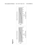 Recombinant Microalgae Cells Producing Novel Oils diagram and image