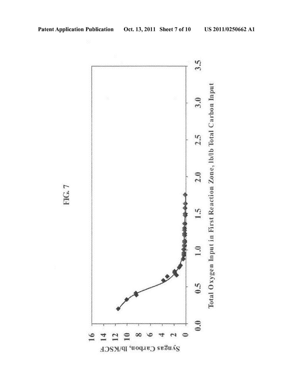 Methods for gasification of carbonaceous materials - diagram, schematic, and image 08