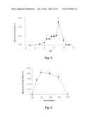 FOSSIL FUEL-FREE PROCESS OF LIGNOCELLULOSIC PRETREATMENT WITH BIOLOGICAL     HYDROGEN PRODUCTION diagram and image