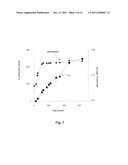 FOSSIL FUEL-FREE PROCESS OF LIGNOCELLULOSIC PRETREATMENT WITH BIOLOGICAL     HYDROGEN PRODUCTION diagram and image