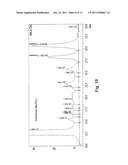 FOSSIL FUEL-FREE PROCESS OF LIGNOCELLULOSIC PRETREATMENT WITH BIOLOGICAL     HYDROGEN PRODUCTION diagram and image