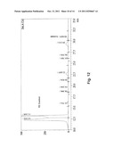 FOSSIL FUEL-FREE PROCESS OF LIGNOCELLULOSIC PRETREATMENT WITH BIOLOGICAL     HYDROGEN PRODUCTION diagram and image