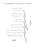 FOSSIL FUEL-FREE PROCESS OF LIGNOCELLULOSIC PRETREATMENT WITH BIOLOGICAL     HYDROGEN PRODUCTION diagram and image