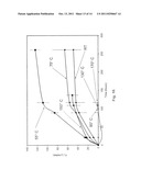 FOSSIL FUEL-FREE PROCESS OF LIGNOCELLULOSIC PRETREATMENT WITH BIOLOGICAL     HYDROGEN PRODUCTION diagram and image