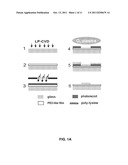 Methods and Compositions for High-Resolution Micropatterning for Cell     Culture diagram and image