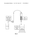 Process for High Concentration Cation Exchange Metathesis diagram and image