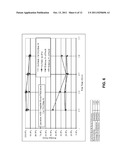 Process for High Concentration Cation Exchange Metathesis diagram and image