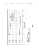 Process for High Concentration Cation Exchange Metathesis diagram and image