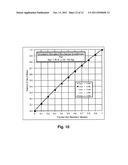 Process for High Concentration Cation Exchange Metathesis diagram and image