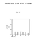 METHOD OF MANUFACTURING SEMICONDUCTOR DEVICE diagram and image