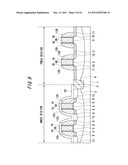 METHOD OF MANUFACTURING SEMICONDUCTOR DEVICE diagram and image