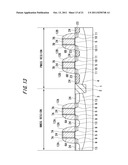 METHOD OF MANUFACTURING SEMICONDUCTOR DEVICE diagram and image