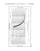 WOVEN GEOSYNTHETIC FABRIC diagram and image